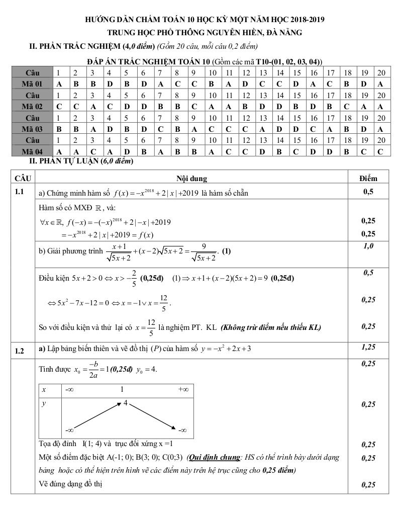 images-post/de-thi-hk1-toan-10-nam-hoc-2018-2019-truong-thpt-nguyen-hien-da-nang-3.jpg