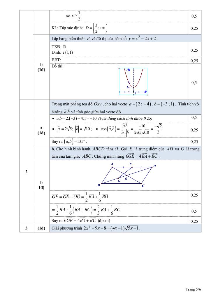 images-post/de-thi-hk1-toan-10-nam-hoc-2019-2020-so-gd-dt-quang-nam-7.jpg