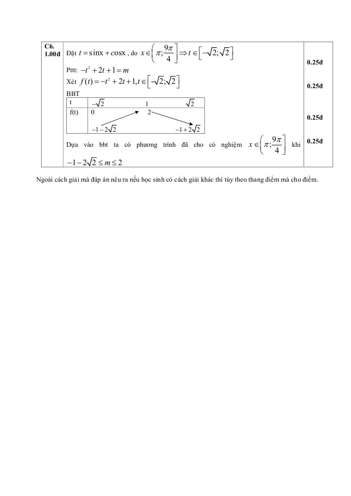 images-post/de-thi-hk1-toan-11-nam-hoc-2018-2019-truong-thpt-thi-xa-quang-tri-8.jpg