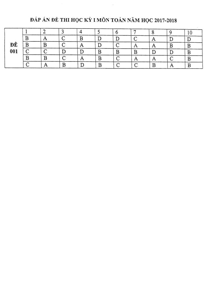 images-post/de-thi-hk1-toan-12-nam-hoc-2017-2018-so-gd-va-dt-an-giang-5.jpg