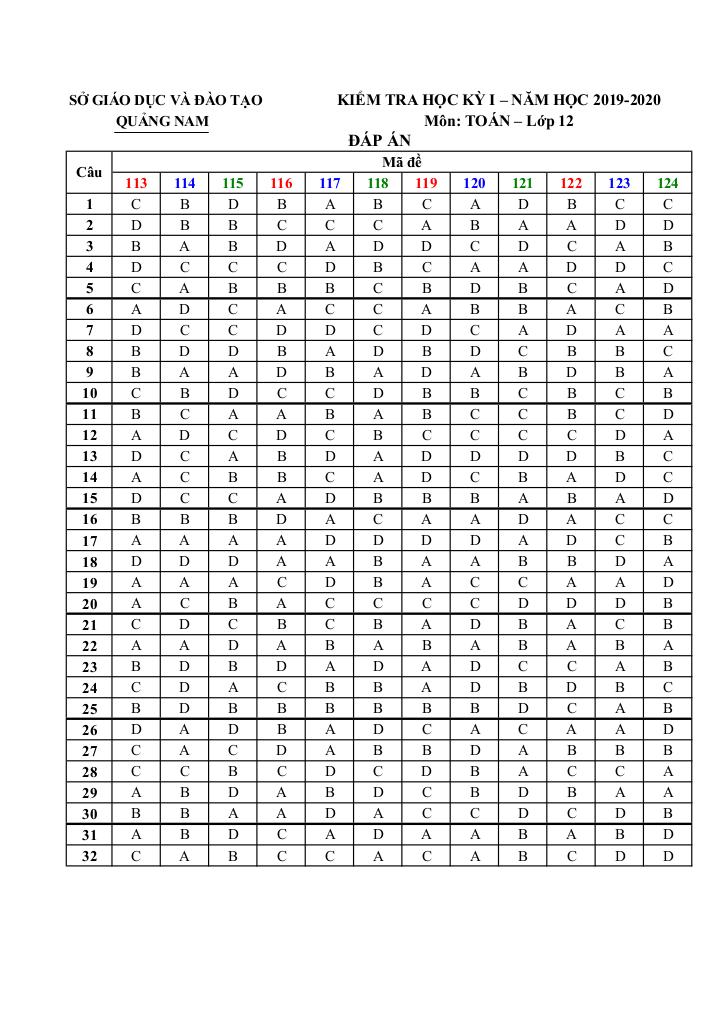 images-post/de-thi-hk1-toan-12-nam-hoc-2019-2020-so-gd-dt-quang-nam-5.jpg