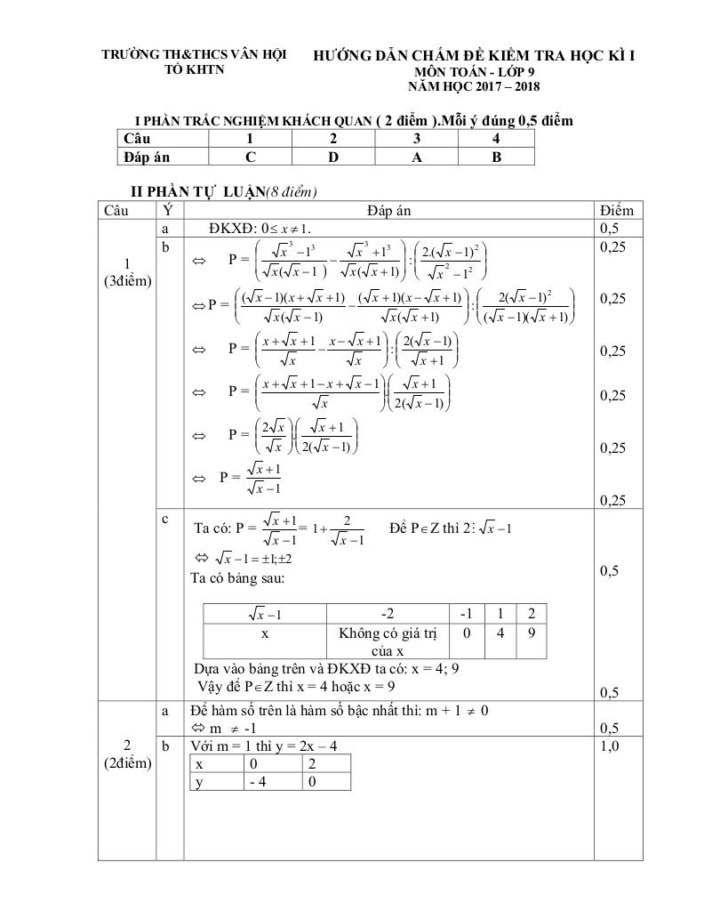 images-post/de-thi-hk1-toan-9-nam-hoc-2017-2018-truong-thcs-van-hoi-yen-bai-3.jpg