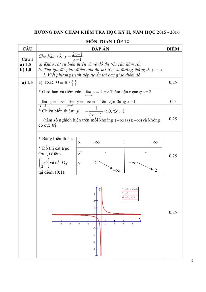 images-post/de-thi-hk2-mon-toan-12-truong-luong-ngoc-quyen-thai-nguyen-nam-hoc-2015-2016-2.jpg