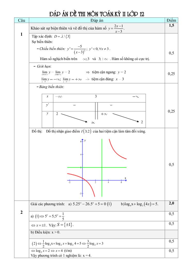 images-post/de-thi-hk2-mon-toan-12-truong-thpt-tran-quang-khai-tp-hcm-nam-hoc-2015-2016-2.jpg