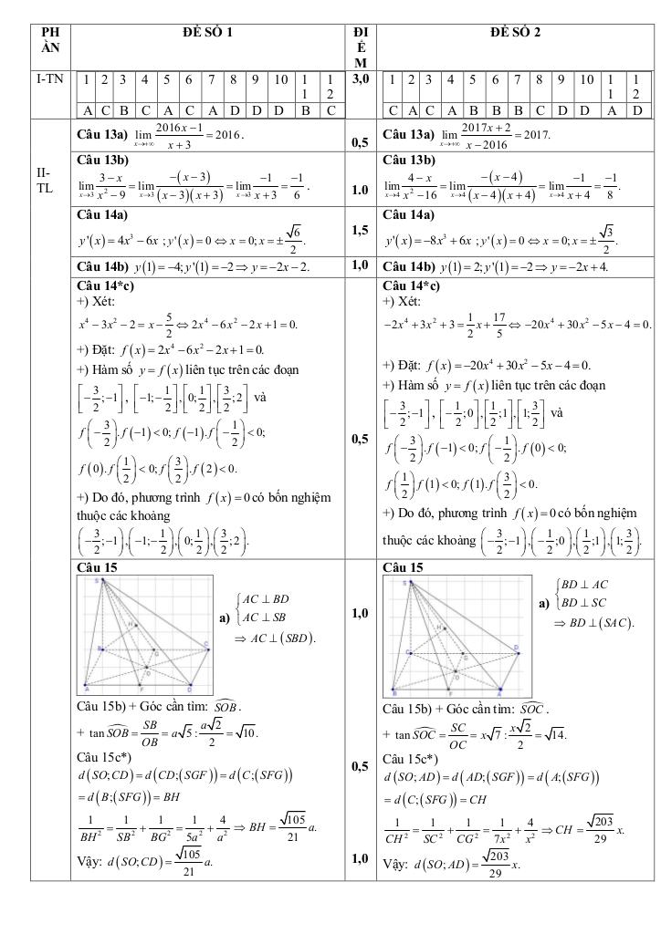 images-post/de-thi-hk2-toan-11-nam-hoc-2016-2017-truong-thpt-le-quang-chi-ha-tinh-5.jpg