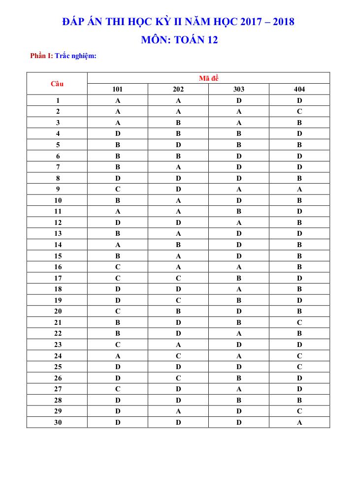 images-post/de-thi-hk2-toan-12-nam-hoc-2017-2018-truong-thpt-nguyen-du-tp-hcm-5.jpg