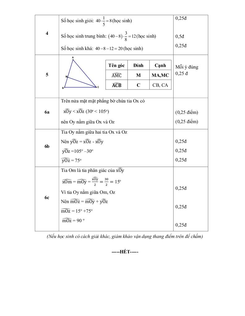 images-post/de-thi-hk2-toan-6-nam-2019-2020-truong-thcs-binh-dong-tp-hcm-4.jpg