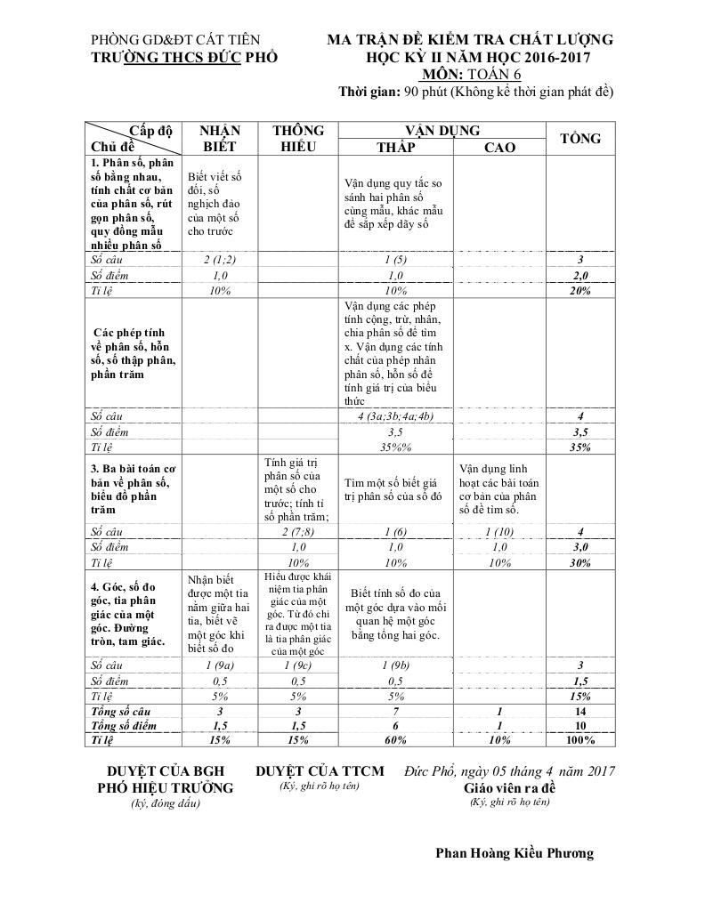 images-post/de-thi-hk2-toan-6-nam-hoc-2016-2017-truong-thcs-duc-pho-lam-dong-1.jpg