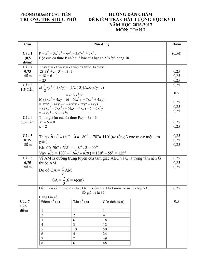 images-post/de-thi-hk2-toan-7-nam-hoc-2016-2017-truong-thcs-duc-pho-lam-dong-3.jpg