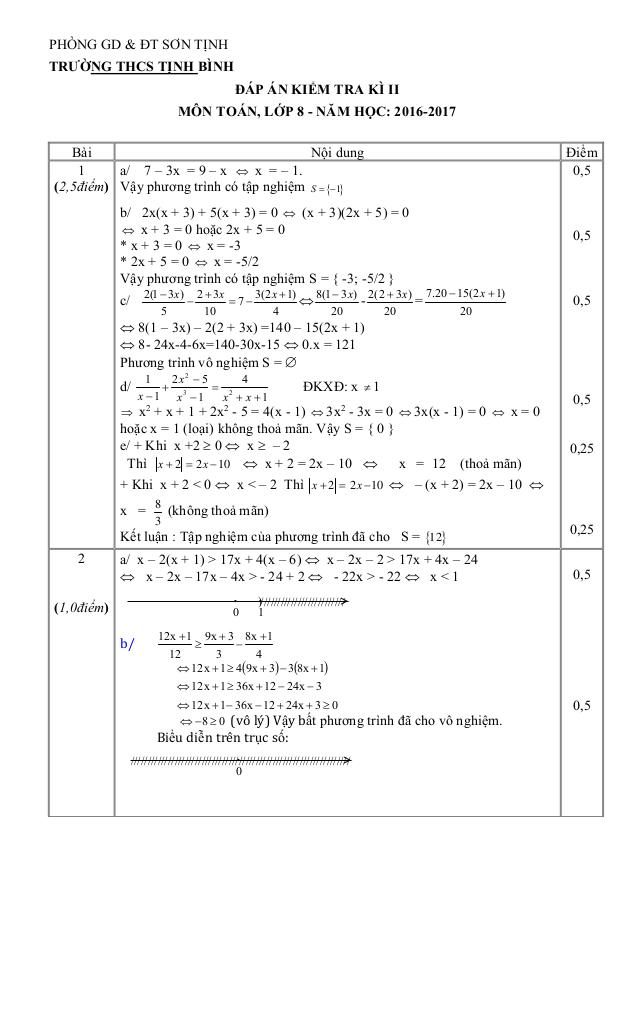 images-post/de-thi-hk2-toan-8-nam-hoc-2016-2017-truong-thcs-tinh-binh-quang-ngai-3.jpg