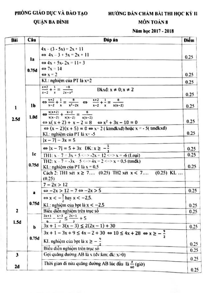 images-post/de-thi-hk2-toan-8-nam-hoc-2017-2018-phong-gd-va-dt-ba-dinh-ha-noi-2.jpg
