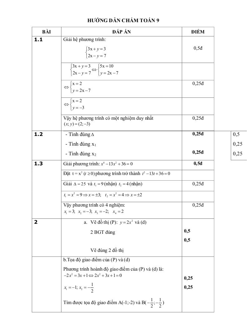 images-post/de-thi-hk2-toan-9-nam-2019-2020-truong-thcs-hong-bang-tp-hcm-2.jpg