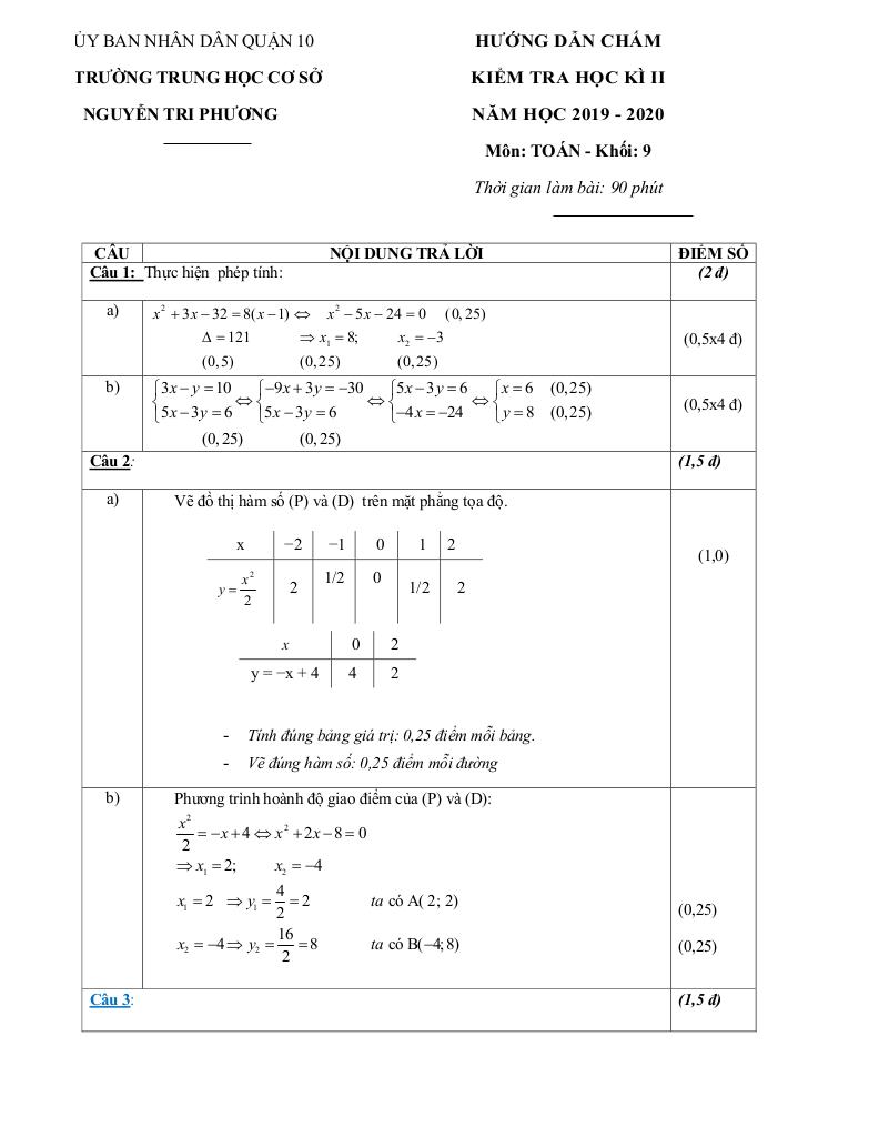images-post/de-thi-hk2-toan-9-nam-2019-2020-truong-thcs-nguyen-tri-phuong-tp-hcm-4.jpg