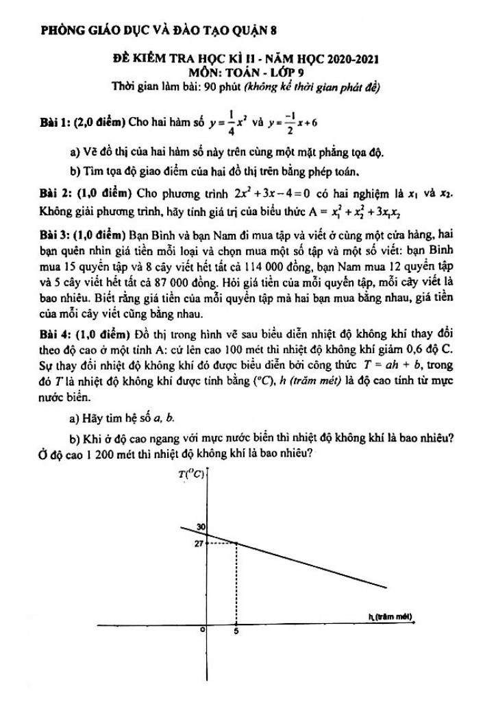 images-post/de-thi-hk2-toan-9-nam-2020-2021-phong-gd-dt-quan-8-tp-hcm-1.jpg