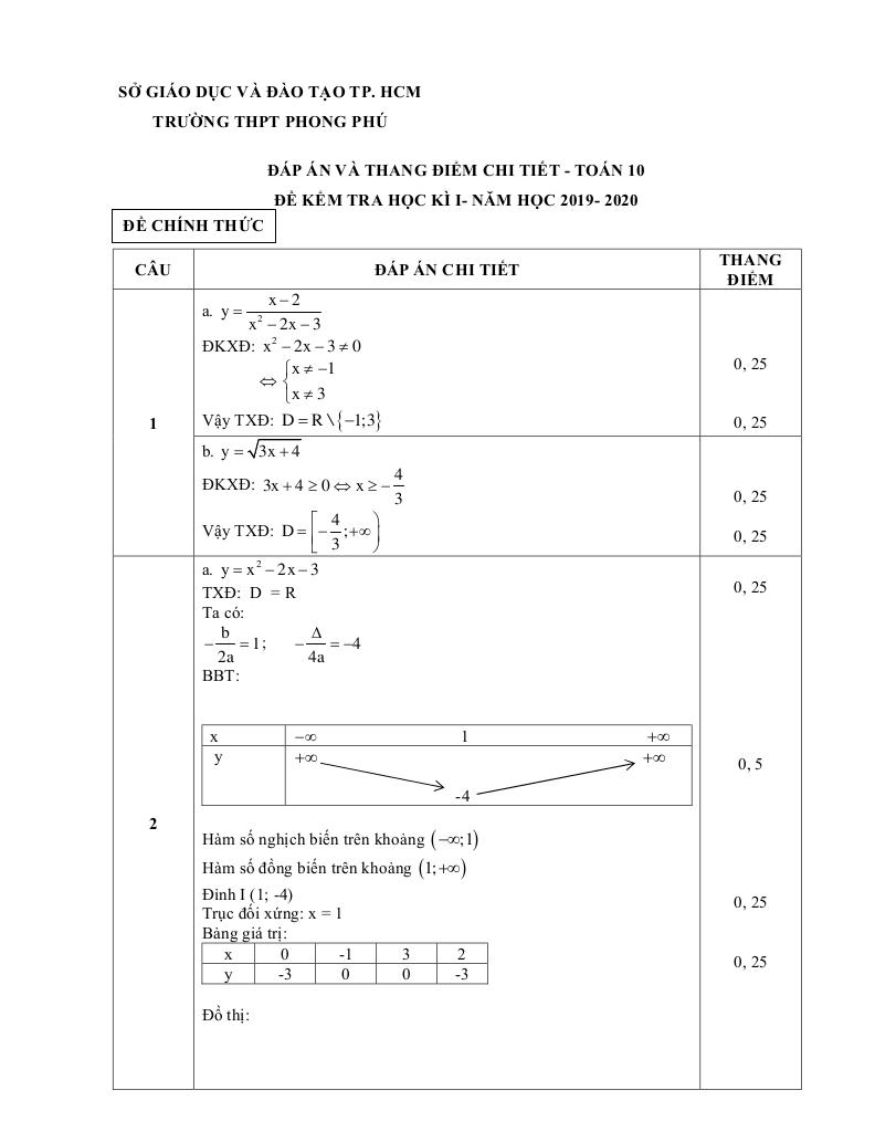 images-post/de-thi-hoc-ki-1-toan-10-nam-2019-2020-truong-phong-phu-tp-hcm-2.jpg