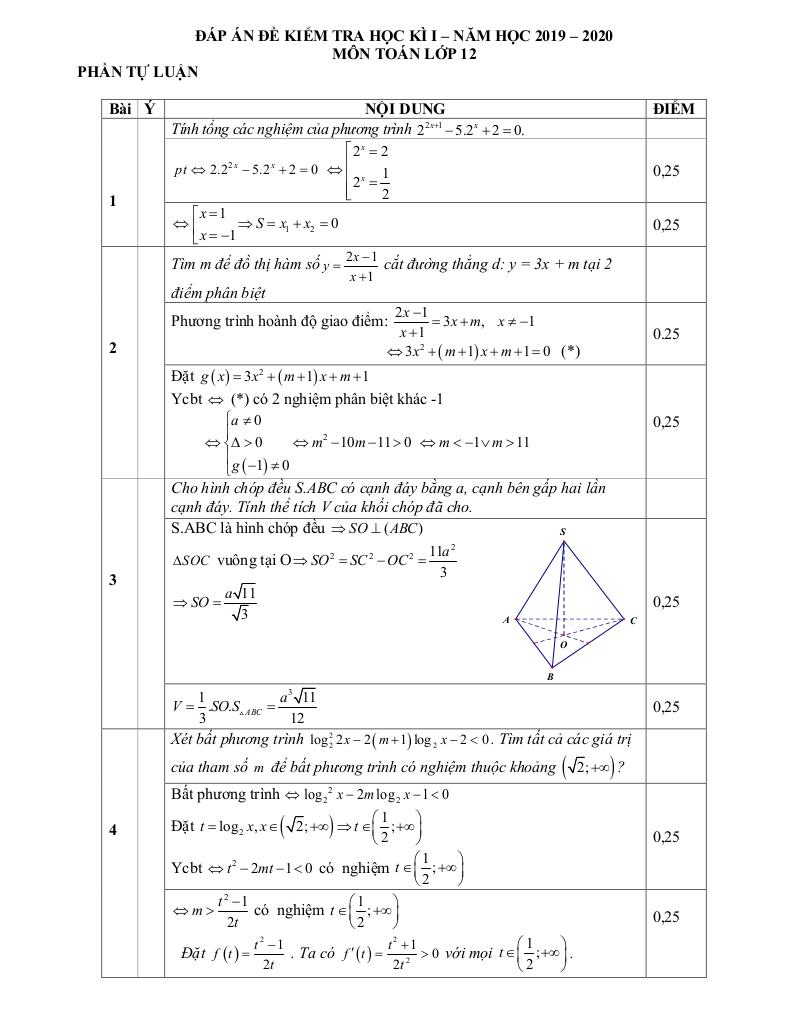 images-post/de-thi-hoc-ki-1-toan-12-nam-2019-2020-truong-nguyen-chi-thanh-tp-hcm-6.jpg