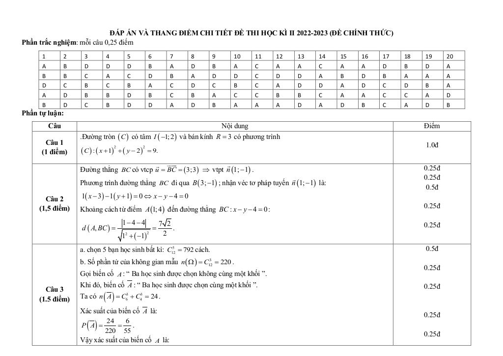 images-post/de-thi-hoc-ki-2-toan-10-nam-2022-2023-truong-bu-gia-map-binh-phuoc-4.jpg