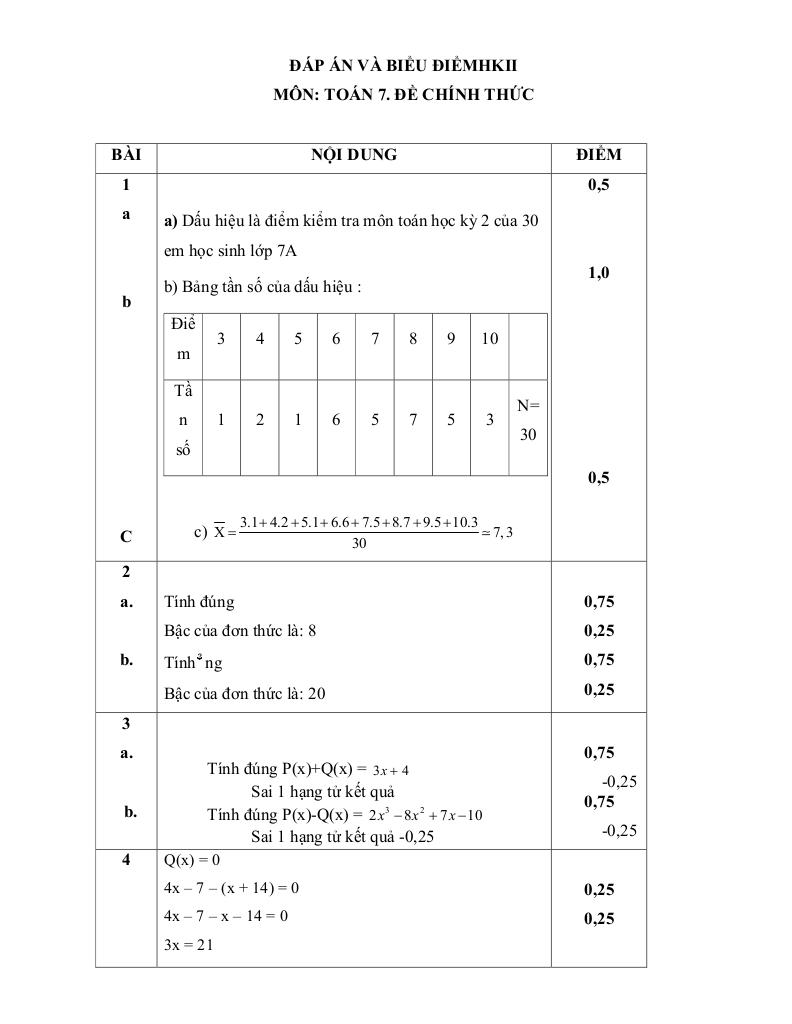 images-post/de-thi-hoc-ki-2-toan-7-nam-2019-2020-truong-thcs-dong-den-tp-hcm-3.jpg
