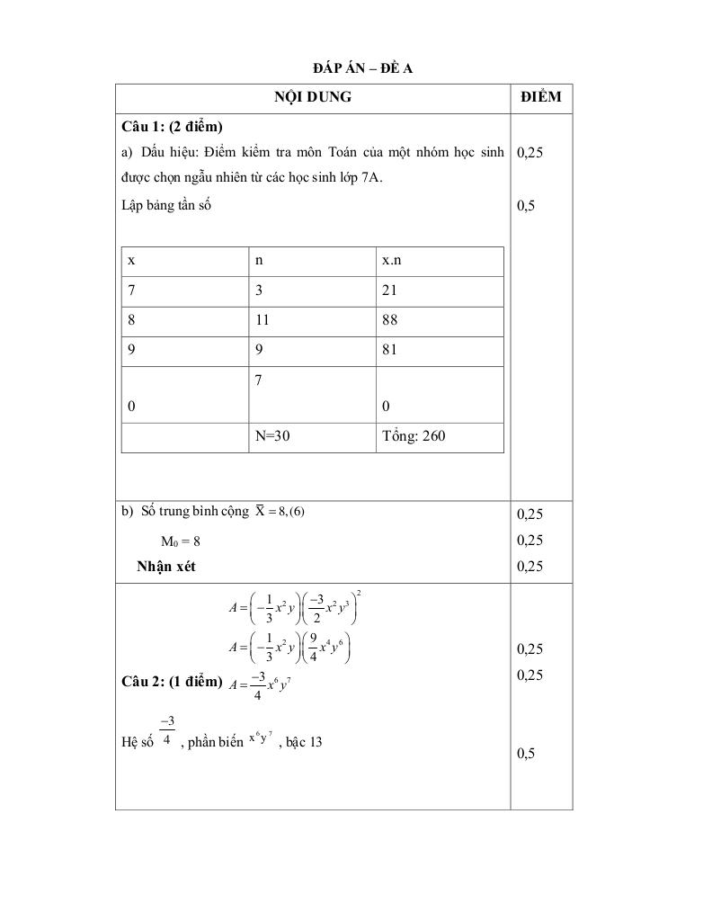 images-post/de-thi-hoc-ki-2-toan-7-nam-2019-2020-truong-thcs-nguyen-hue-tp-hcm-3.jpg