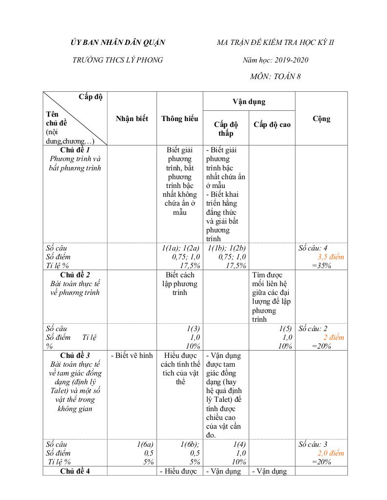 images-post/de-thi-hoc-ki-2-toan-8-nam-2019-2020-truong-thcs-ly-phong-tp-hcm-6.jpg