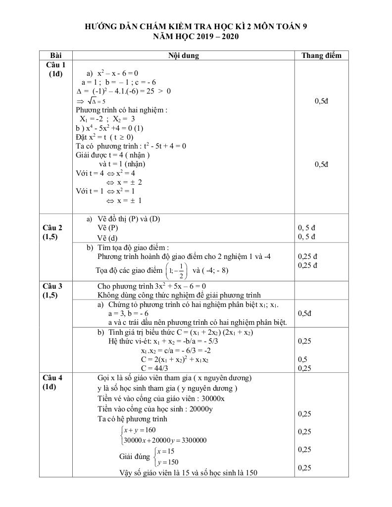 images-post/de-thi-hoc-ki-2-toan-9-nam-2019-2020-truong-thcs-binh-an-tp-hcm-3.jpg