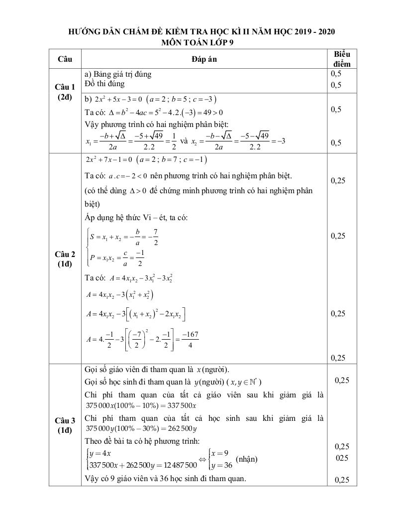images-post/de-thi-hoc-ki-2-toan-9-nam-2019-2020-truong-thcs-nguyen-trai-tp-hcm-3.jpg
