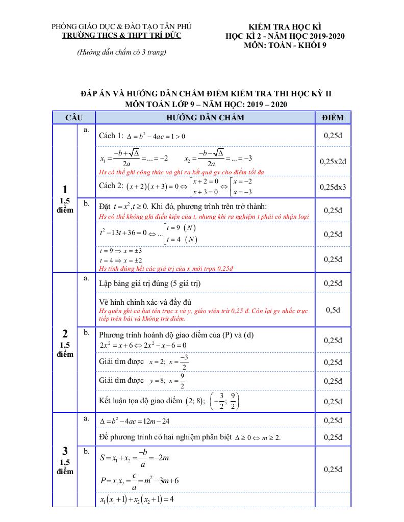 images-post/de-thi-hoc-ki-2-toan-9-nam-2019-2020-truong-thcs-thpt-tri-duc-tp-hcm-3.jpg