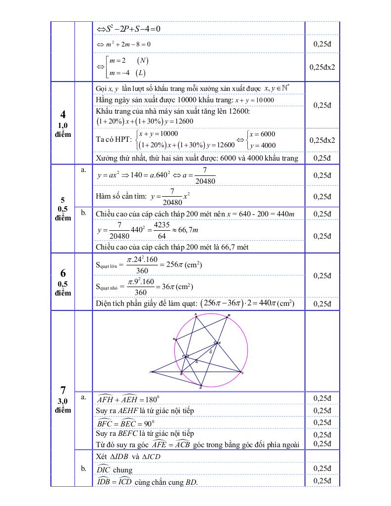 images-post/de-thi-hoc-ki-2-toan-9-nam-2019-2020-truong-thcs-thpt-tri-duc-tp-hcm-4.jpg