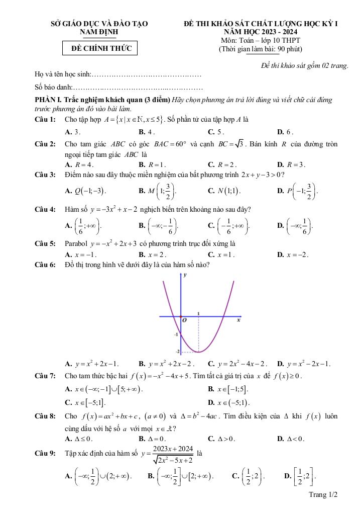 images-post/de-thi-hoc-ky-1-toan-10-nam-2023-2024-so-gd-dt-nam-dinh-1.jpg