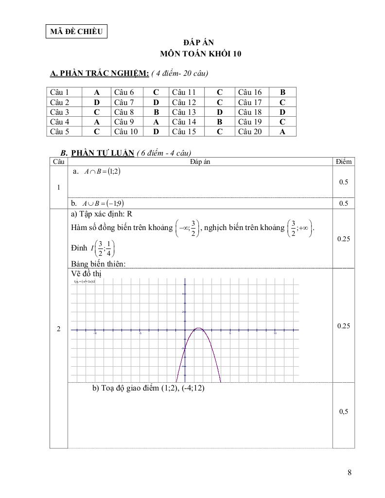 images-post/de-thi-hoc-ky-1-toan-10-nam-hoc-2017-2018-truong-thpt-thach-thanh-1-thanh-hoa-08.jpg