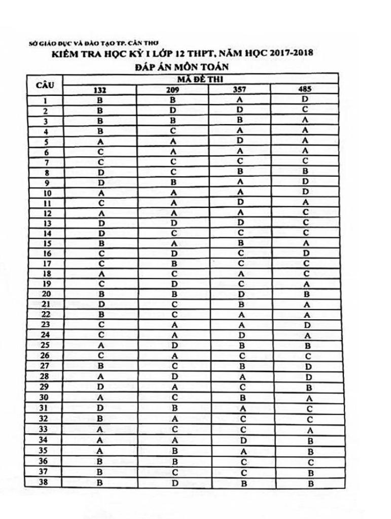 images-post/de-thi-hoc-ky-1-toan-12-thpt-nam-hoc-2017-2018-so-gd-va-dt-can-tho-7.jpg