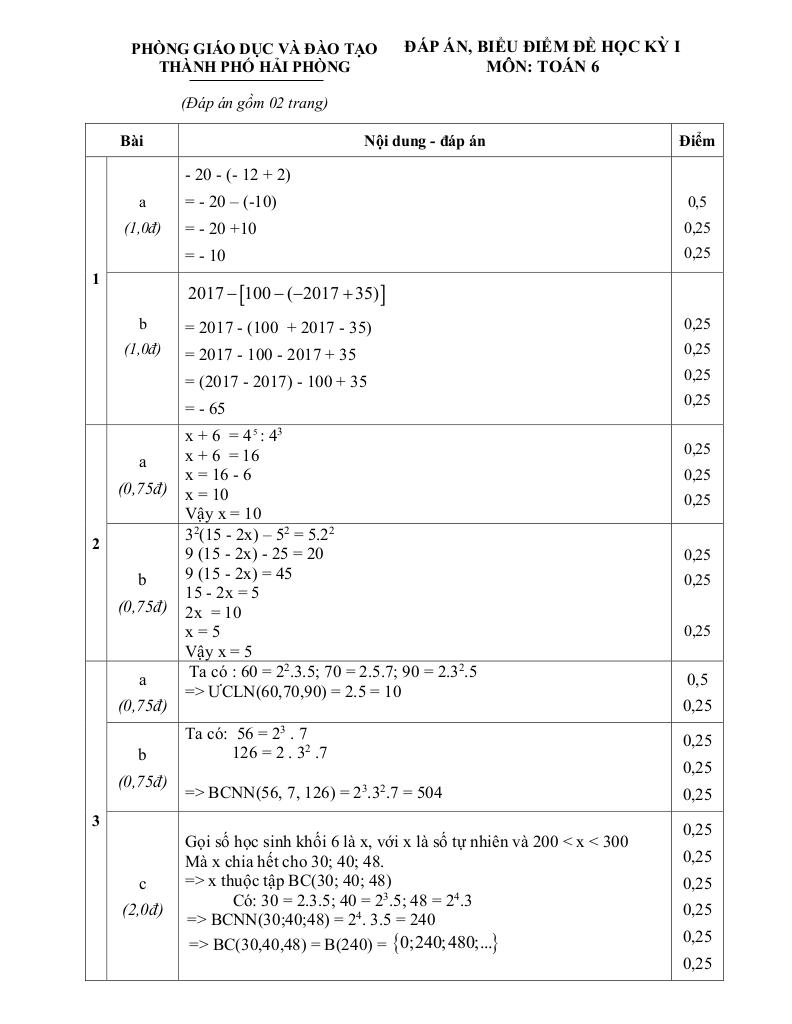 images-post/de-thi-hoc-ky-1-toan-6-nam-hoc-2017-2018-phong-gd-va-dt-thanh-pho-hai-phong-2.jpg