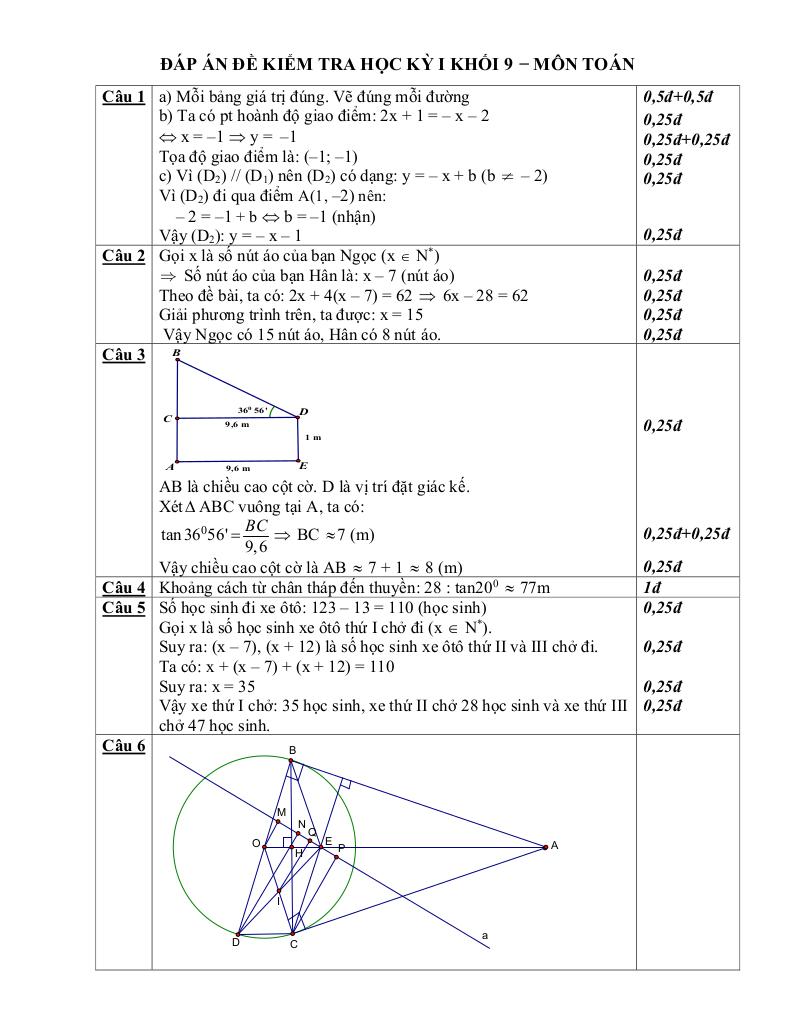 images-post/de-thi-hoc-ky-1-toan-9-nam-2019-2020-phong-gd-dt-binh-tan-tp-hcm-2.jpg