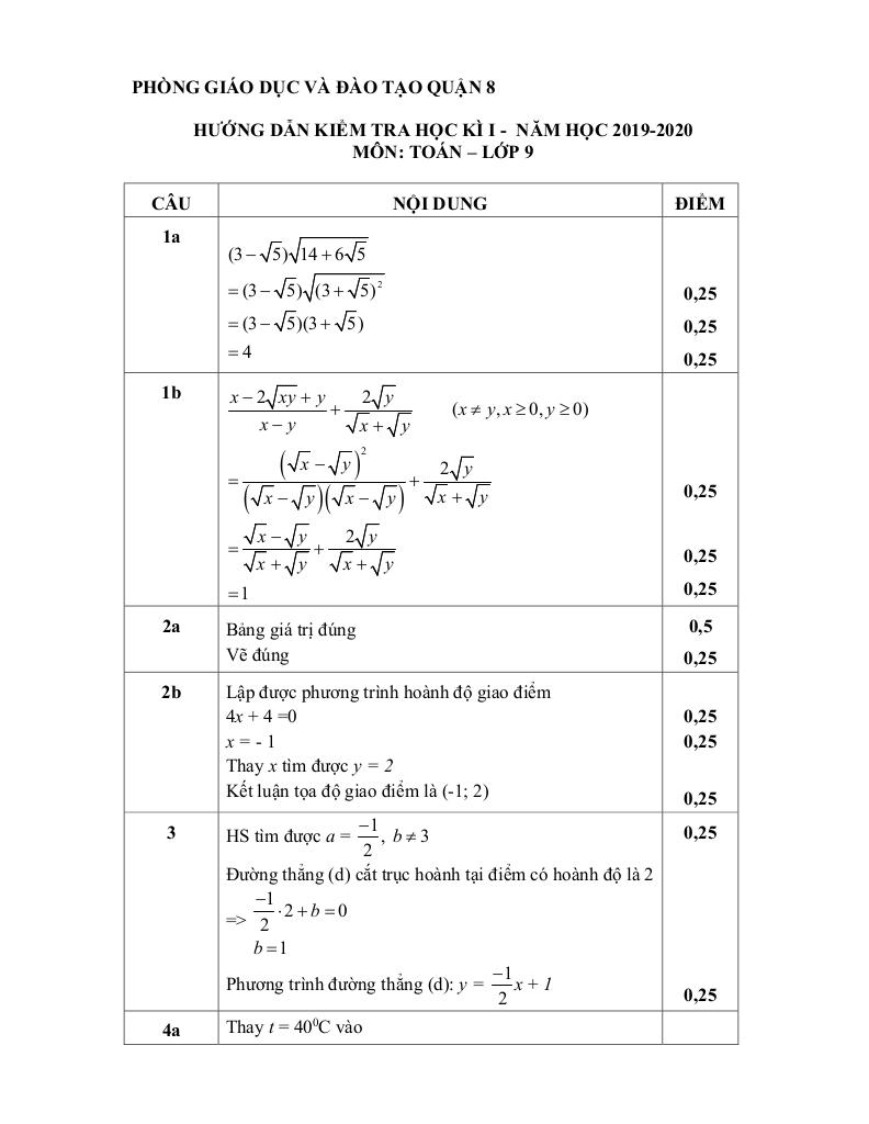 images-post/de-thi-hoc-ky-1-toan-9-nam-2019-2020-phong-gd-dt-quan-8-tp-hcm-3.jpg