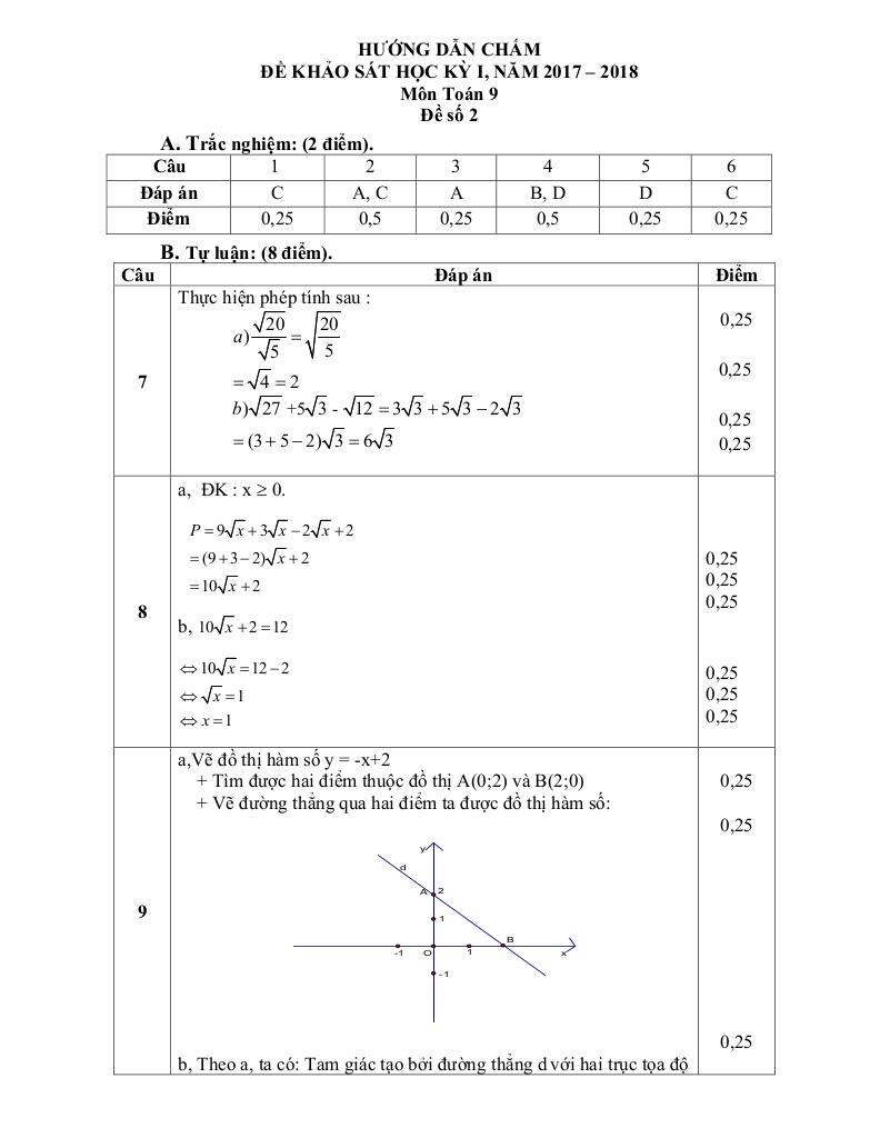 images-post/de-thi-hoc-ky-1-toan-9-nam-hoc-2017-2018-phong-giao-duc-va-dao-tao-van-ban-lao-cai-08.jpg