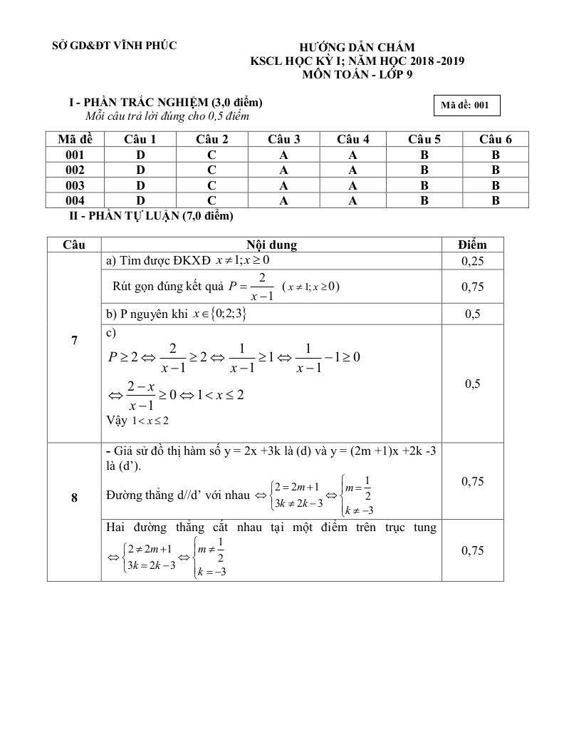 images-post/de-thi-hoc-ky-1-toan-9-nam-hoc-2018-2019-so-gd-dt-vinh-phuc-5.jpg