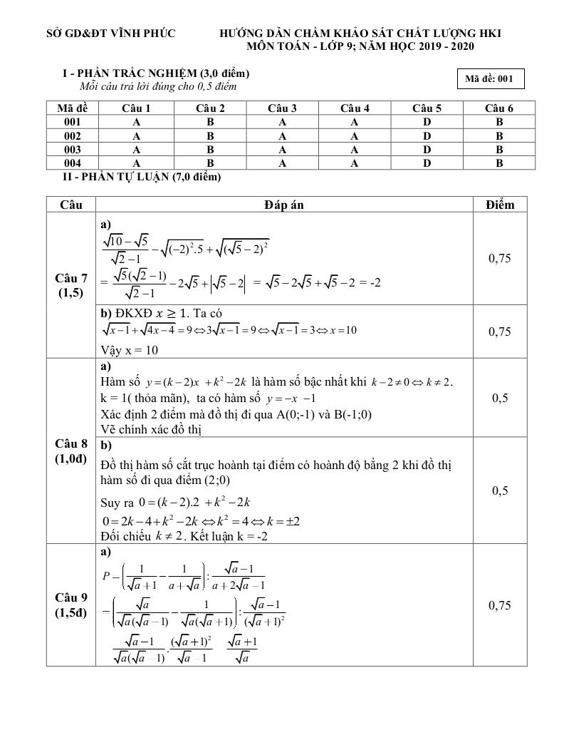 images-post/de-thi-hoc-ky-1-toan-9-nam-hoc-2019-2020-so-gd-dt-vinh-phuc-5.jpg