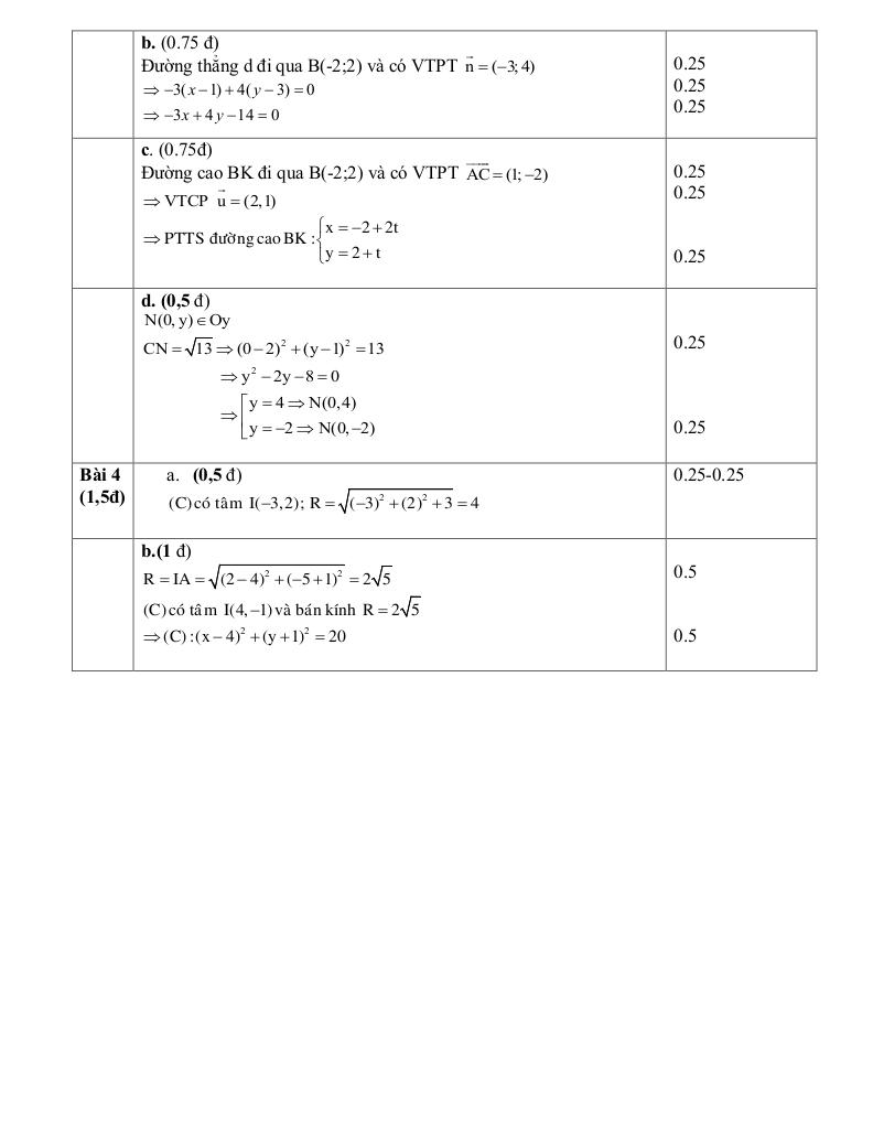 images-post/de-thi-hoc-ky-2-toan-10-nam-2022-2023-truong-thpt-bung-rieng-br-vt-5.jpg