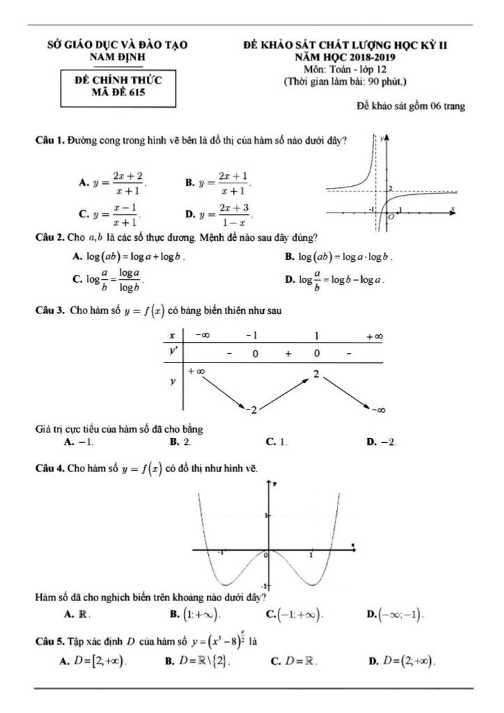 images-post/de-thi-hoc-ky-2-toan-12-nam-hoc-2018-2019-so-gd-dt-nam-dinh-1.jpg