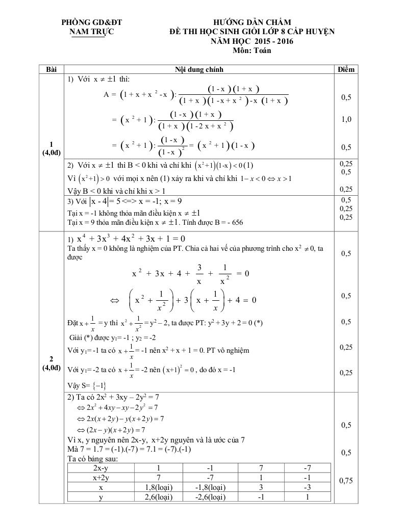 images-post/de-thi-hsg-toan-8-cap-huyen-nam-2015-2016-phong-gd-dt-nam-truc-nam-dinh-2.jpg