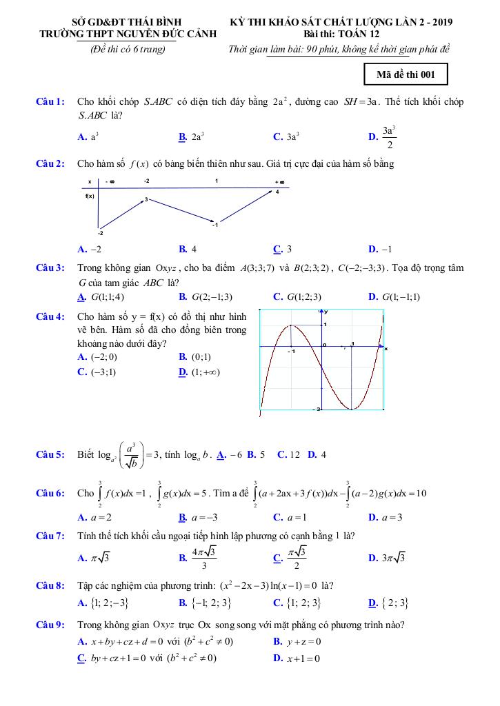 images-post/de-thi-khao-sat-toan-12-lan-2-nam-2019-truong-nguyen-duc-canh-thai-binh-07.jpg