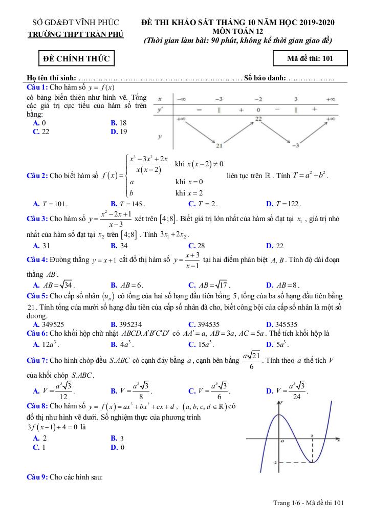 images-post/de-thi-khao-sat-toan-12-thang-10-nam-2019-2020-truong-tran-phu-vinh-phuc-1.jpg