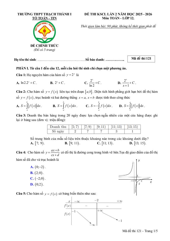 images-post/de-thi-kscl-toan-12-lan-2-nam-2025-2026-truong-thpt-thach-thanh-1-thanh-hoa-01.jpg