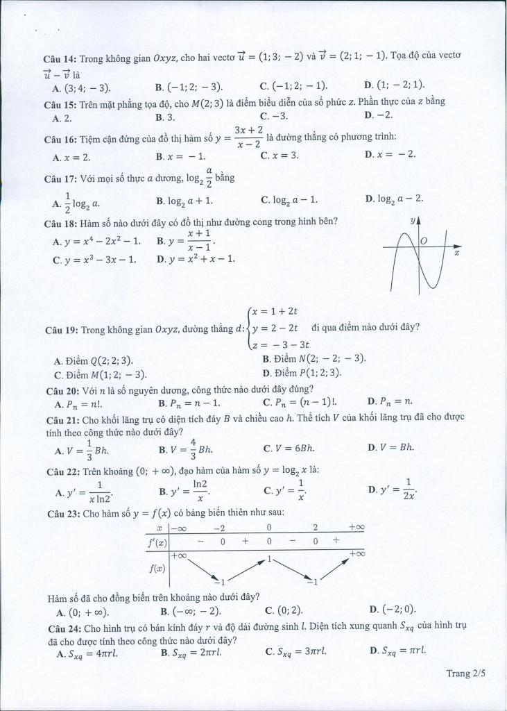 images-post/de-thi-tham-khao-ky-thi-tot-nghiep-thpt-nam-2022-mon-toan-02.jpg