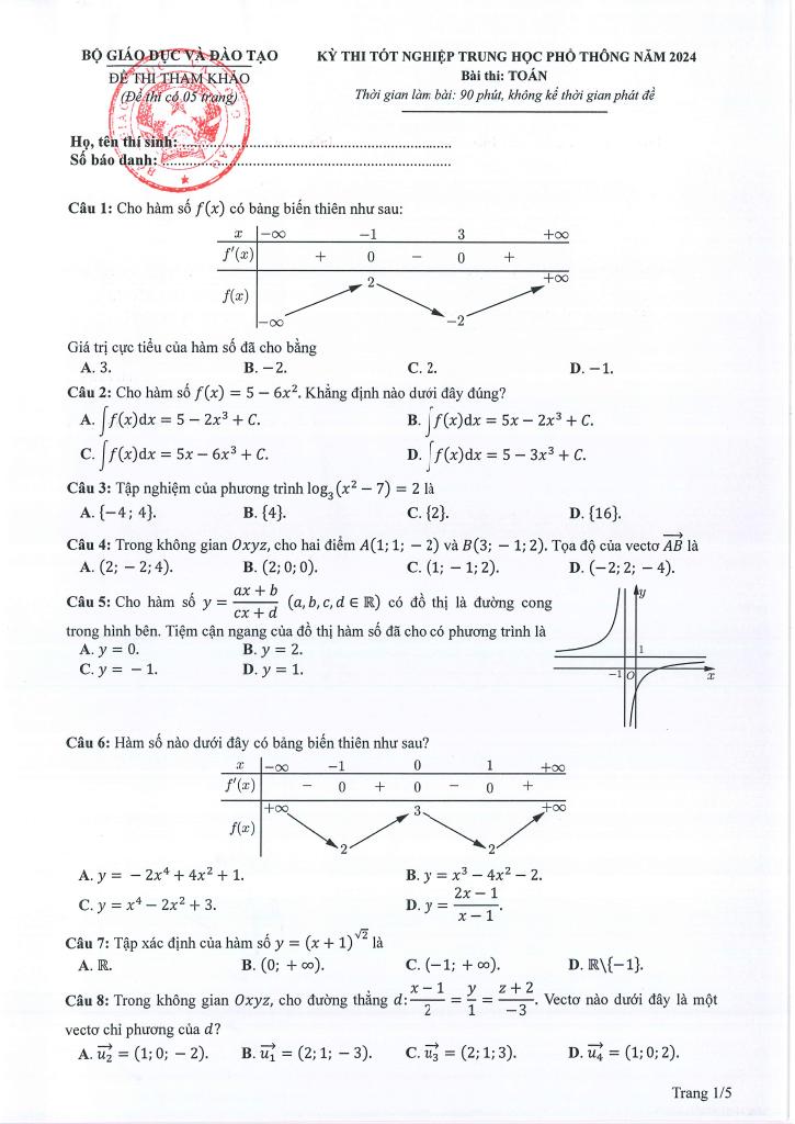 images-post/de-thi-tham-khao-ky-thi-tot-nghiep-thpt-nam-2024-mon-toan-01.jpg