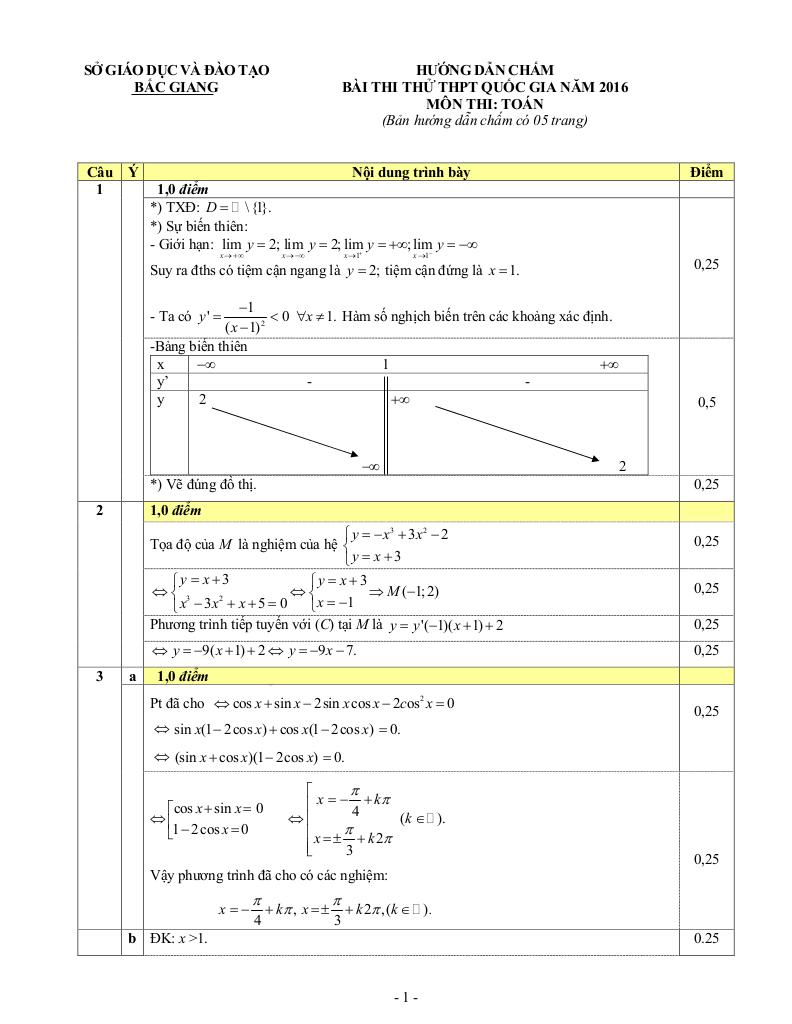 images-post/de-thi-thu-quoc-gia-2016-mon-toan-so-gd-va-dt-bac-giang-2.jpg