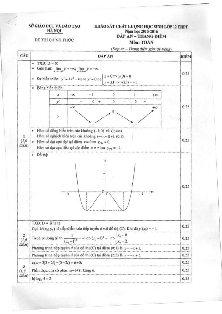 images-post/de-thi-thu-quoc-gia-2016-mon-toan-so-gd-va-dt-ha-noi-2.jpg