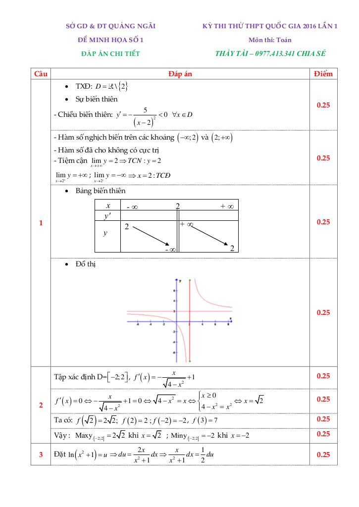 images-post/de-thi-thu-quoc-gia-2016-mon-toan-so-gd-va-dt-quang-ngai-lan-1-02.jpg