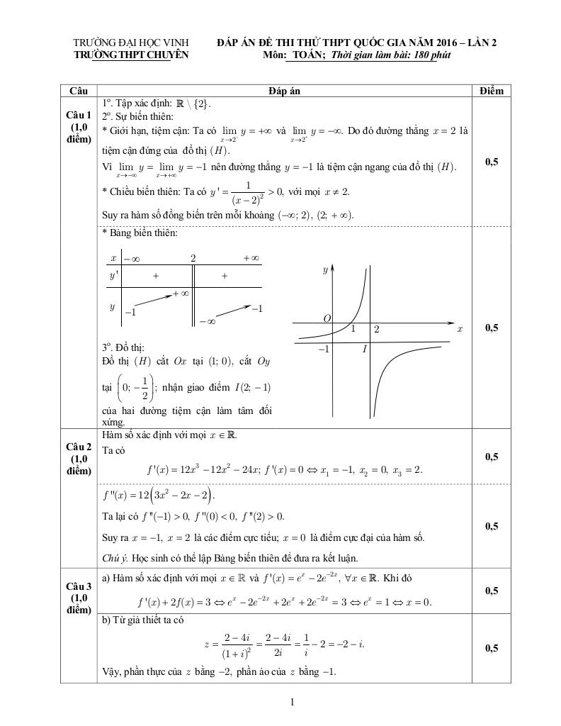 images-post/de-thi-thu-quoc-gia-2016-mon-toan-truong-chuyen-dai-hoc-vinh-lan-2-2.jpg