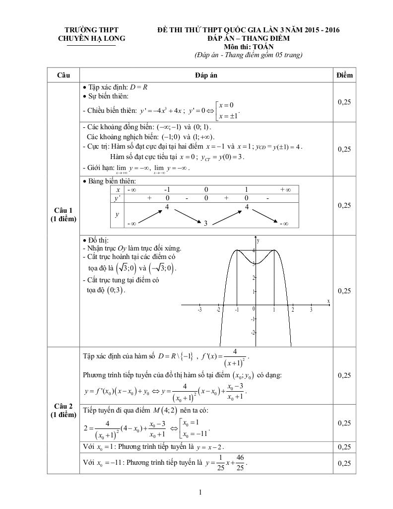 images-post/de-thi-thu-quoc-gia-2016-mon-toan-truong-chuyen-ha-long-quang-ninh-lan-3-2.jpg